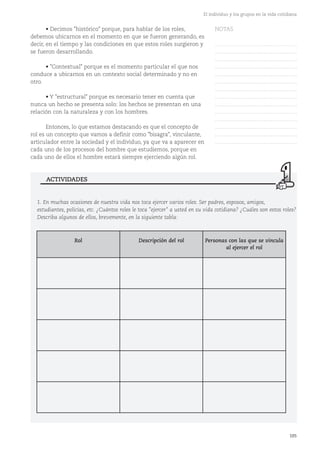 105
El individuo y los grupos en la vida cotidiana
• Decimos "histórico" porque, para hablar de los roles,
debemos ubicarnos en el momento en que se fueron generando, es
decir, en el tiempo y las condiciones en que estos roles surgieron y
se fueron desarrollando.
• "Contextual" porque es el momento particular el que nos
conduce a ubicarnos en un contexto social determinado y no en
otro.
• Y "estructural" porque es necesario tener en cuenta que
nunca un hecho se presenta solo: los hechos se presentan en una
relación con la naturaleza y con los hombres.
Entonces, lo que estamos destacando es que el concepto de
rol es un concepto que vamos a definir como "bisagra", vinculante,
articulador entre la sociedad y el individuo, ya que va a aparecer en
cada uno de los procesos del hombre que estudiemos, porque en
cada uno de ellos el hombre estará siempre ejerciendo algún rol.
1. En muchas ocasiones de nuestra vida nos toca ejercer varios roles. Ser padres, esposos, amigos,
estudiantes, policías, etc. ¿Cuántos roles le toca "ejercer" a usted en su vida cotidiana? ¿Cuáles son estos roles?
Describa algunos de ellos, brevemente, en la siguiente tabla:
ACTIVIDADES
Rol Descripción del rol Personas con las que se vincula
al ejercer el rol
NOTAS
……………………………………….
……………………………………….
……………………………………….
……………………………………….
……………………………………….
……………………………………….
……………………………………….
……………………………………….
……………………………………….
……………………………………….
……………………………………….
……………………………………….
……………………………………….
……………………………………….
 