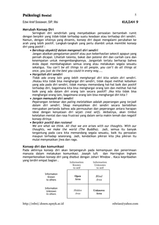 Psikologi Sosial
Edwi Arief Sosiawan, SIP, Msi KULIAH 9
http://edwi/.dosen.upnyk.ac.id edwias@yahoo.com
5
Merubah Konsep Diri
Seringkali diri sendirilah yang menyebabkan persoalan bertambah rumit
dengan berpikir yang tidak-tidak terhadap suatu keadaan atau terhadap diri sendiri.
Namun, dengan sifatnya yang dinamis, konsep diri dapat mengalami perubahan ke
arah yang lebih positif. Langkah-langkah yang perlu diambil untuk memiliki konsep
diri yang positif :
• Bersikap obyektif dalam mengenali diri sendiri
Jangan abaikan pengalaman positif atau pun keberhasilan sekecil apapun yang
pernah dicapai. Lihatlah talenta, bakat dan potensi diri dan carilah cara dan
kesempatan untuk mengembangkannya. Janganlah terlalu berharap bahwa
Anda dapat membahagiakan semua orang atau melakukan segala sesuatu
sekaligus. You can’t be all things to all people, you can’t do all things at
once, you just do the best you could in every way....
• Hargailah diri sendiri
Tidak ada orang lain yang lebih menghargai diri kita selain diri sendiri.
Jikalau kita tidak bisa menghargai diri sendiri, tidak dapat melihat kebaikan
yang ada pada diri sendiri, tidak mampu memandang hal-hal baik dan positif
terhadap diri, bagaimana kita bisa menghargai orang lain dan melihat hal-hal
baik yang ada dalam diri orang lain secara positif? Jika kita tidak bisa
menghargai orang lain, bagaimana orang lain bisa menghargai diri kita ?
• Jangan memusuhi diri sendiri
Peperangan terbesar dan paling melelahkan adalah peperangan yang terjadi
dalam diri sendiri. Sikap menyalahkan diri sendiri secara berlebihan
merupakan pertanda bahwa ada permusuhan dan peperangan antara harapan
ideal dengan kenyataan diri sejati (real self). Akibatnya, akan timbul
kelelahan mental dan rasa frustrasi yang dalam serta makin lemah dan negatif
konsep dirinya
• Berpikir positif dan rasional
We are what we think. All that we are arises with our thoughts. With our
thoughts, we make the world (The Buddha). Jadi, semua itu banyak
tergantung pada cara kita memandang segala sesuatu, baik itu persoalan
maupun terhadap seseorang. Jadi, kendalikan pikiran kita jika pikiran itu
mulai menyesatkan jiwa dan raga.
Konsep diri dan komunikasi
Pada akhirnya konsep diri akan berpengaruh pada kemampuan dan penerimaan
manusia dalam melakukan komunikasi. Joseph luft dan Harrington Ingham
memperkenalkan konsep diri yang disebut dengan Johari Window . Kaca kepribadian
yang terdiri empat bagian .
Information
Unknown
to self
Information
Known
to self
Open
Area
Hidden
Area
Blind
Area
Unknown
Area
Information
Known
to others
Information
Unknown
to others
 