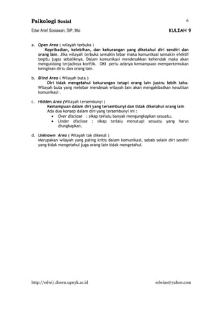 Psikologi Sosial
Edwi Arief Sosiawan, SIP, Msi KULIAH 9
http://edwi/.dosen.upnyk.ac.id edwias@yahoo.com
6
a. Open Area ( wilayah terbuka )
Kepribadian, kelebihan, dan kekurangan yang diketahui diri sendiri dan
orang lain. Jika wilayah terbuka semakin lebar maka komunikasi semakin efektif
begitu jugas sebaliknya. Dalam komunikasi mendesakkan kehendak maka akan
mengundang terjadinya konflik. OKI perlu adanya kemampuan mempertemukan
keinginan diriu dan orang lain.
b. Blind Area ( Wilayah buta )
Diri tidak mengetahui kekurangan tetapi orang lain justru lebih tahu.
Wilayah buta yang melebar mendesak wilayah lain akan mengakibatkan kesulitan
komunikasi .
c. Hidden Area (Wilayah tersembunyi )
Kemampuan dalam diri yang tersembunyi dan tidak diketahui orang lain
Ada dua konsep dalam diri yang tersembunyi ini :
• Over disclose : sikap terlalu banyak mengungkapkan sesuatu.
• Under disclose : sikap terlalu menutupi sesuatu yang harus
diungkapkan.
d. Unknown Area ( Wilayah tak dikenal )
Merupakan wilayah yang paling kritis dalam komunikasi, sebab selain diri sendiri
yang tidak mengetahui juga orang lain tidak mengetahui.
 