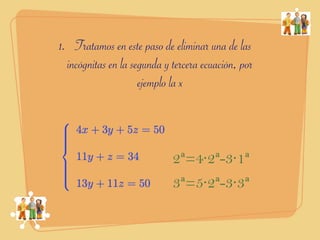 1. Tratamos en este paso de eliminar una de las
  incógnitas en la segunda y tercera ecuación, por
                     ejemplo la x



                             2ª=4·2ª-3·1ª
                             3ª=5·2ª-3·3ª
 
