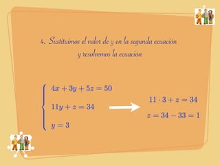 4. Sustituimos el valor de y en la segunda ecuación
             y resolvemos la ecuación
 