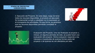 3. Ejecución del Proyecto. En esta etapa, luego de tener
todos los recursos disponibles, el proyecto es ejecutado.
Es fundamental cumplir a cabalidad con lo expresado en
el cronograma de actividades. De esa forma, se garantiza
que los recursos disponibles permitirán completar el
proyecto.
Evaluación del Proyecto. Una vez finalizado el proyecto o,
incluso, en algunos períodos de este, se puede hacer una
evaluación del proyecto. Dicha evaluación responde a los
intereses e inquietudes de quienes forman parte del
proyecto o de quienes se ven afectados por éste.
 