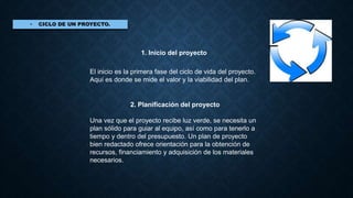 1. Inicio del proyecto
El inicio es la primera fase del ciclo de vida del proyecto.
Aquí es donde se mide el valor y la viabilidad del plan.
2. Planificación del proyecto
Una vez que el proyecto recibe luz verde, se necesita un
plan sólido para guiar al equipo, así como para tenerlo a
tiempo y dentro del presupuesto. Un plan de proyecto
bien redactado ofrece orientación para la obtención de
recursos, financiamiento y adquisición de los materiales
necesarios.
 