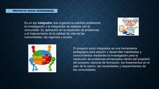 Es un eje integrador que organiza la práctica profesional,
la investigación y la integración de saberes con la
comunidad. Su aplicación en la resolución de problemas,
y el mejoramiento de la calidad de vida de las
comunidades, las regiones y el país.
El proyecto socio integrados es una herramienta
pedagógica para adquirir y desarrollar habilidades y
conocimientos mediantes la investigación para la
resolución de problemas enmarcados dentro del propósito
del proyecto nacional de formación, los lineamientos en el
plan de la nación, las necesidades y requerimientos de
las comunidades.
 