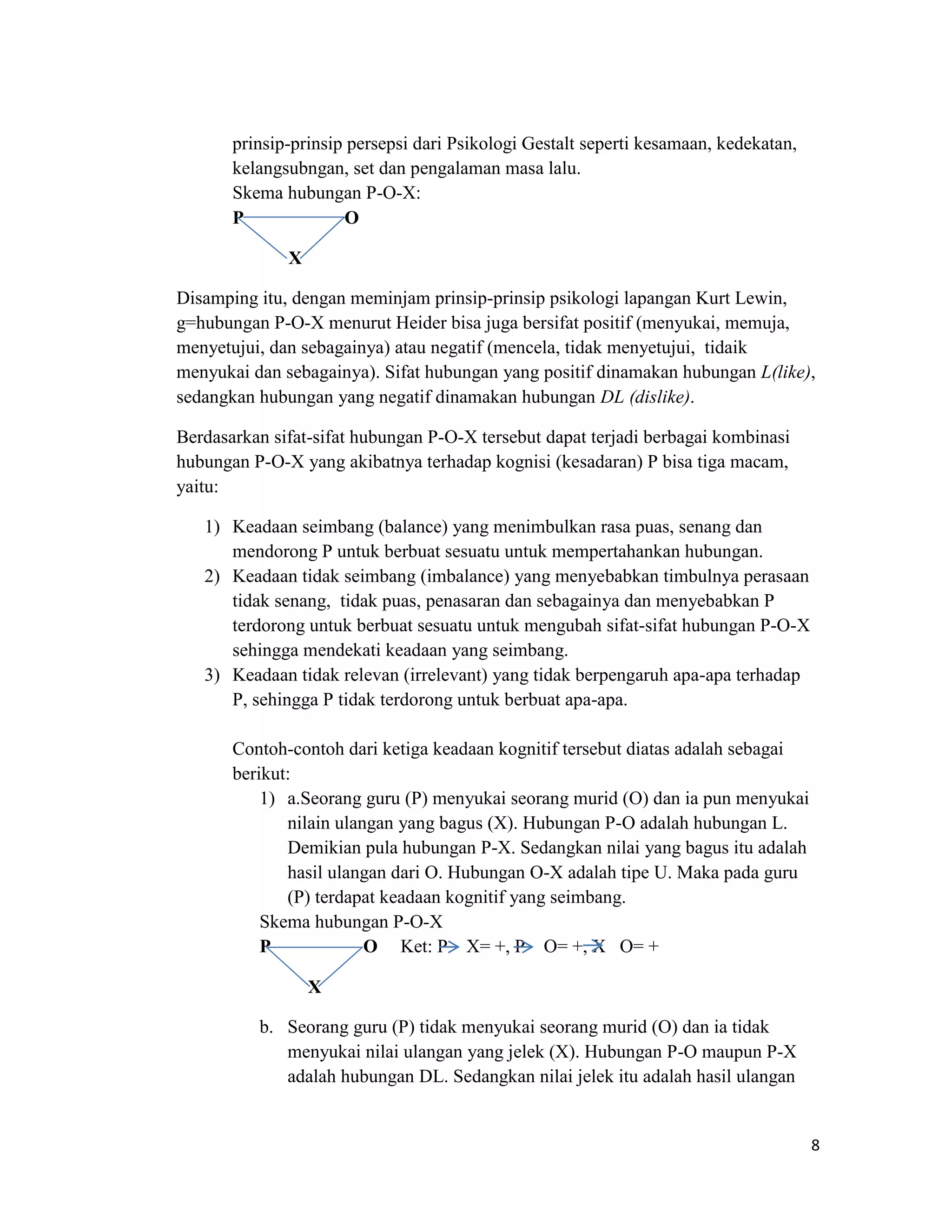 prinsip-prinsip persepsi dari Psikologi Gestalt seperti kesamaan, kedekatan,
kelangsubngan, set dan pengalaman masa lalu.
Skema hubungan P-O-X:
P
O
X
Disamping itu, dengan meminjam prinsip-prinsip psikologi lapangan Kurt Lewin,
g=hubungan P-O-X menurut Heider bisa juga bersifat positif (menyukai, memuja,
menyetujui, dan sebagainya) atau negatif (mencela, tidak menyetujui, tidaik
menyukai dan sebagainya). Sifat hubungan yang positif dinamakan hubungan L(like),
sedangkan hubungan yang negatif dinamakan hubungan DL (dislike).
Berdasarkan sifat-sifat hubungan P-O-X tersebut dapat terjadi berbagai kombinasi
hubungan P-O-X yang akibatnya terhadap kognisi (kesadaran) P bisa tiga macam,
yaitu:
1) Keadaan seimbang (balance) yang menimbulkan rasa puas, senang dan
mendorong P untuk berbuat sesuatu untuk mempertahankan hubungan.
2) Keadaan tidak seimbang (imbalance) yang menyebabkan timbulnya perasaan
tidak senang, tidak puas, penasaran dan sebagainya dan menyebabkan P
terdorong untuk berbuat sesuatu untuk mengubah sifat-sifat hubungan P-O-X
sehingga mendekati keadaan yang seimbang.
3) Keadaan tidak relevan (irrelevant) yang tidak berpengaruh apa-apa terhadap
P, sehingga P tidak terdorong untuk berbuat apa-apa.
Contoh-contoh dari ketiga keadaan kognitif tersebut diatas adalah sebagai
berikut:
1) a.Seorang guru (P) menyukai seorang murid (O) dan ia pun menyukai
nilain ulangan yang bagus (X). Hubungan P-O adalah hubungan L.
Demikian pula hubungan P-X. Sedangkan nilai yang bagus itu adalah
hasil ulangan dari O. Hubungan O-X adalah tipe U. Maka pada guru
(P) terdapat keadaan kognitif yang seimbang.
Skema hubungan P-O-X
P
O Ket: P X= +, P O= +, X O= +
X
b. Seorang guru (P) tidak menyukai seorang murid (O) dan ia tidak
menyukai nilai ulangan yang jelek (X). Hubungan P-O maupun P-X
adalah hubungan DL. Sedangkan nilai jelek itu adalah hasil ulangan

8

 