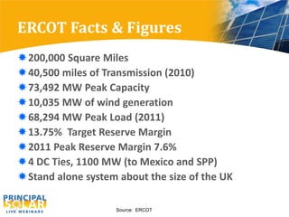 ERCOT Facts & Figures
200,000 Square Miles
40,500 miles of Transmission (2010)
73,492 MW Peak Capacity
10,035 MW of wind generation
68,294 MW Peak Load (2011)
13.75% Target Reserve Margin
2011 Peak Reserve Margin 7.6%
4 DC Ties, 1100 MW (to Mexico and SPP)
Stand alone system about the size of the UK

                    Source: ERCOT
 