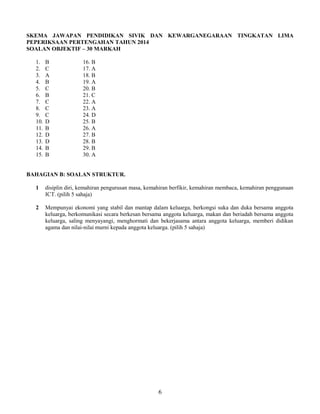 SKEMA JAWAPAN PENDIDIKAN SIVIK DAN KEWARGANEGARAAN TINGKATAN LIMA
PEPERIKSAAN PERTENGAHAN TAHUN 2014
SOALAN OBJEKTIF – 30 MARKAH
1. B 16. B
2. C 17. A
3. A 18. B
4. B 19. A
5. C 20. B
6. B 21. C
7. C 22. A
8. C 23. A
9. C 24. D
10. D 25. B
11. B 26. A
12. D 27. B
13. D 28. B
14. B 29. B
15. B 30. A
BAHAGIAN B: SOALAN STRUKTUR.
1 disiplin diri, kemahiran pengurusan masa, kemahiran berfikir, kemahiran membaca, kemahiran penggunaan
ICT. (pilih 5 sahaja)
2 Mempunyai ekonomi yang stabil dan mantap dalam keluarga, berkongsi suka dan duka bersama anggota
keluarga, berkomunikasi secara berkesan bersama anggota keluarga, makan dan beriadah bersama anggota
keluarga, saling menyayangi, menghormati dan bekerjasama antara anggota keluarga, memberi didikan
agama dan nilai-nilai murni kepada anggota keluarga. (pilih 5 sahaja)
6
 