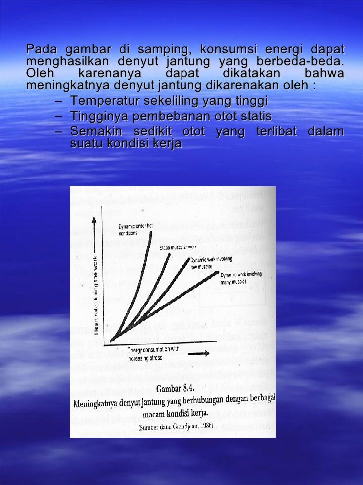 Pske 6 fisiologi kerja