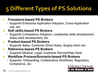 1. Procedure-based PS Brokers
 Supports Enterprise Application Adoption, Cross-Application
use, etc.
2. Soft skills-based PS Brokers
 Supports Competency Adoption, Leadership skills development,
Sales skills development, etc.
3. Product-based PS Brokers
 Supports Sales, Customer Direct Sales, Supply-chain etc.
4. Reference-based PS Brokers
 Supports Medical, Legal, Customer Service/Help Desk
5. Workflow Process/Scenario-based PS Brokers
 Supports Onboarding, Collaborative Workflows, Regulatory
Compliance, etc.
13 © LearningGuide Solutions 2011
 
