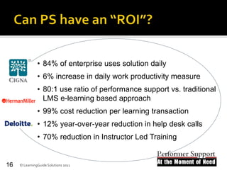 • 84% of enterprise uses solution daily
• 6% increase in daily work productivity measure
• 80:1 use ratio of performance support vs. traditional
LMS e-learning based approach
• 99% cost reduction per learning transaction
• 12% year-over-year reduction in help desk calls
• 70% reduction in Instructor Led Training
16 © LearningGuide Solutions 2011
 
