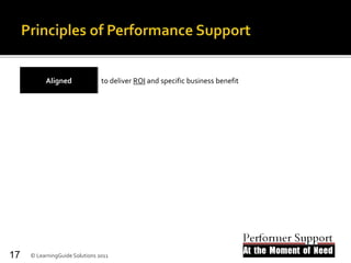 Aligned to deliver ROI and specific business benefit
Embedded in the workflow and readily available at the moment of apply.
Contextually
Delivered
according to specific roles and varying access needs
Just Enough in the form needed to effectively perform inside the business process
Integrated
with formal learning to compliment and extend current learning
investments
Trustworthy and current in every place.
17 © LearningGuide Solutions 2011
 