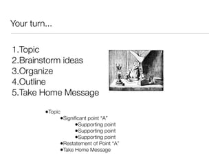 Public Speaking for Leaders