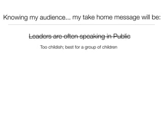 Public Speaking for Leaders