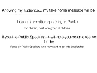 Public Speaking for Leaders