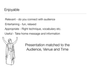 Public Speaking for Leaders