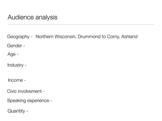 Public Speaking for Leaders