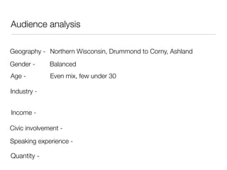 Public Speaking for Leaders