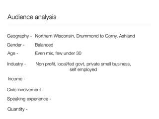 Public Speaking for Leaders