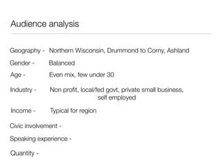 Public Speaking for Leaders
