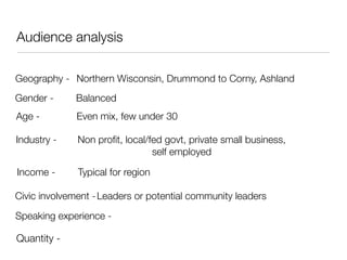 Public Speaking for Leaders