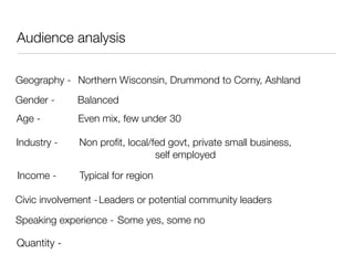 Public Speaking for Leaders