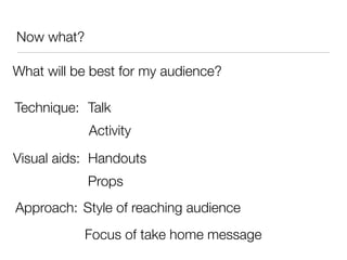 Public Speaking for Leaders