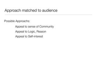 Public Speaking for Leaders