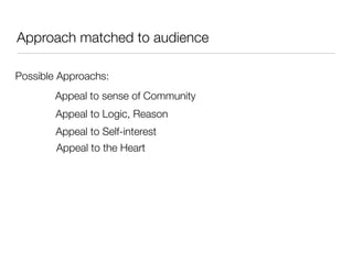 Public Speaking for Leaders