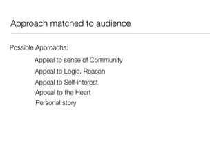 Public Speaking for Leaders