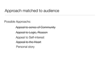 Public Speaking for Leaders