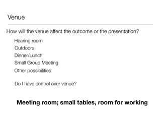 Public Speaking for Leaders