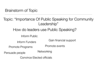 Public Speaking for Leaders