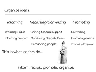 Public Speaking for Leaders