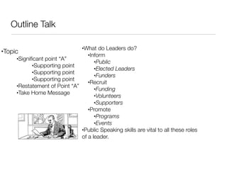 Public Speaking for Leaders