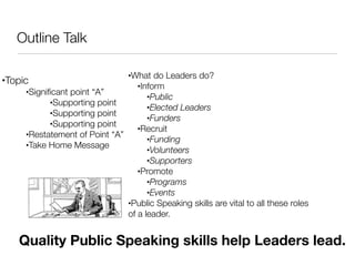 Public Speaking for Leaders