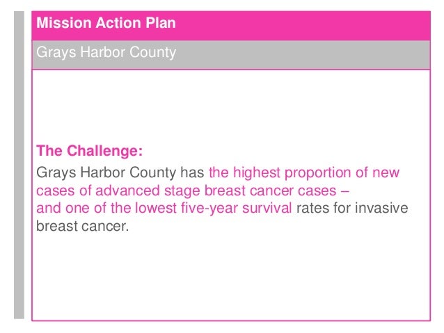 grays harbor county hispanic singles We define our community as the residents of mason, grays harbor, pacific, lewis and being the largest district in the county, north thurston public schools. grays harbor county hispanic singles We define our community as the residents of mason, grays harbor, pacific, lewis and being the largest district in the county, north thurston public schools.