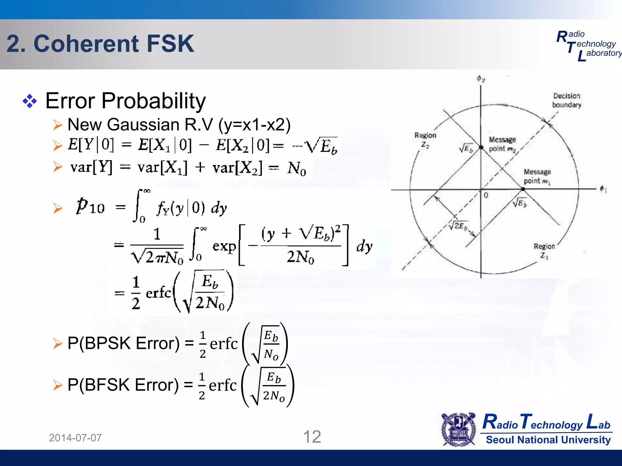 RadioTechnology Lab
Seoul National University
R
T
L
adio
echnology
aboratory2. Coherent FSK
2014-07-07 12
 Error Probability
 New Gaussian R.V (y=x1-x2)



 P(BPSK Error) =
1
2
erfc
𝐸 𝑏
𝑁 𝑜
 P(BFSK Error) =
1
2
erfc
𝐸 𝑏
2𝑁 𝑜
 