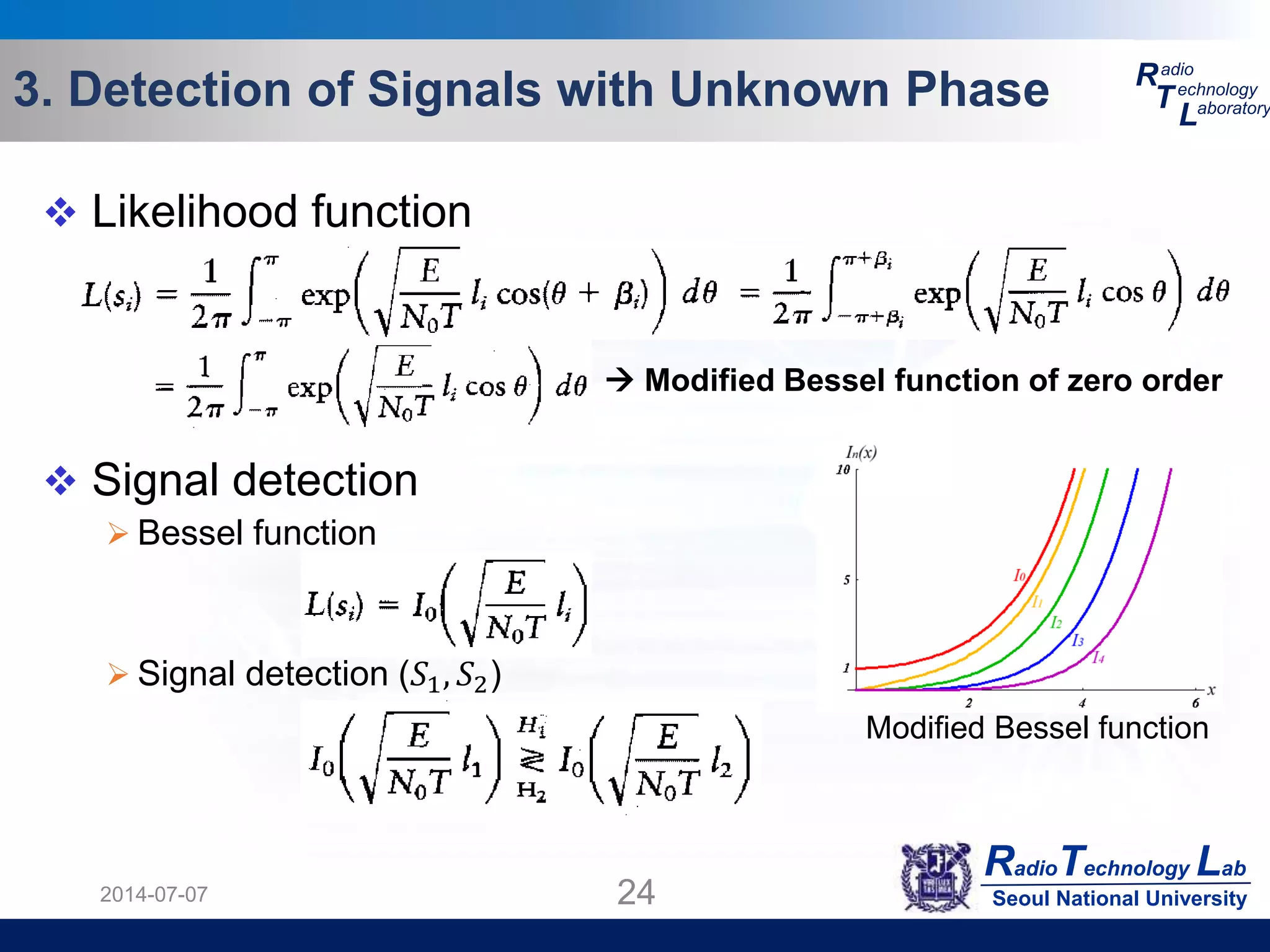 RadioTechnology Lab
Seoul National University
R
T
L
adio
echnology
aboratory3. Detection of Signals with Unknown Phase
2014-07-07 24
 Likelihood function
 Signal detection
 Bessel function
 Signal detection (𝑆1, 𝑆2)
 Modified Bessel function of zero order
Modified Bessel function
 