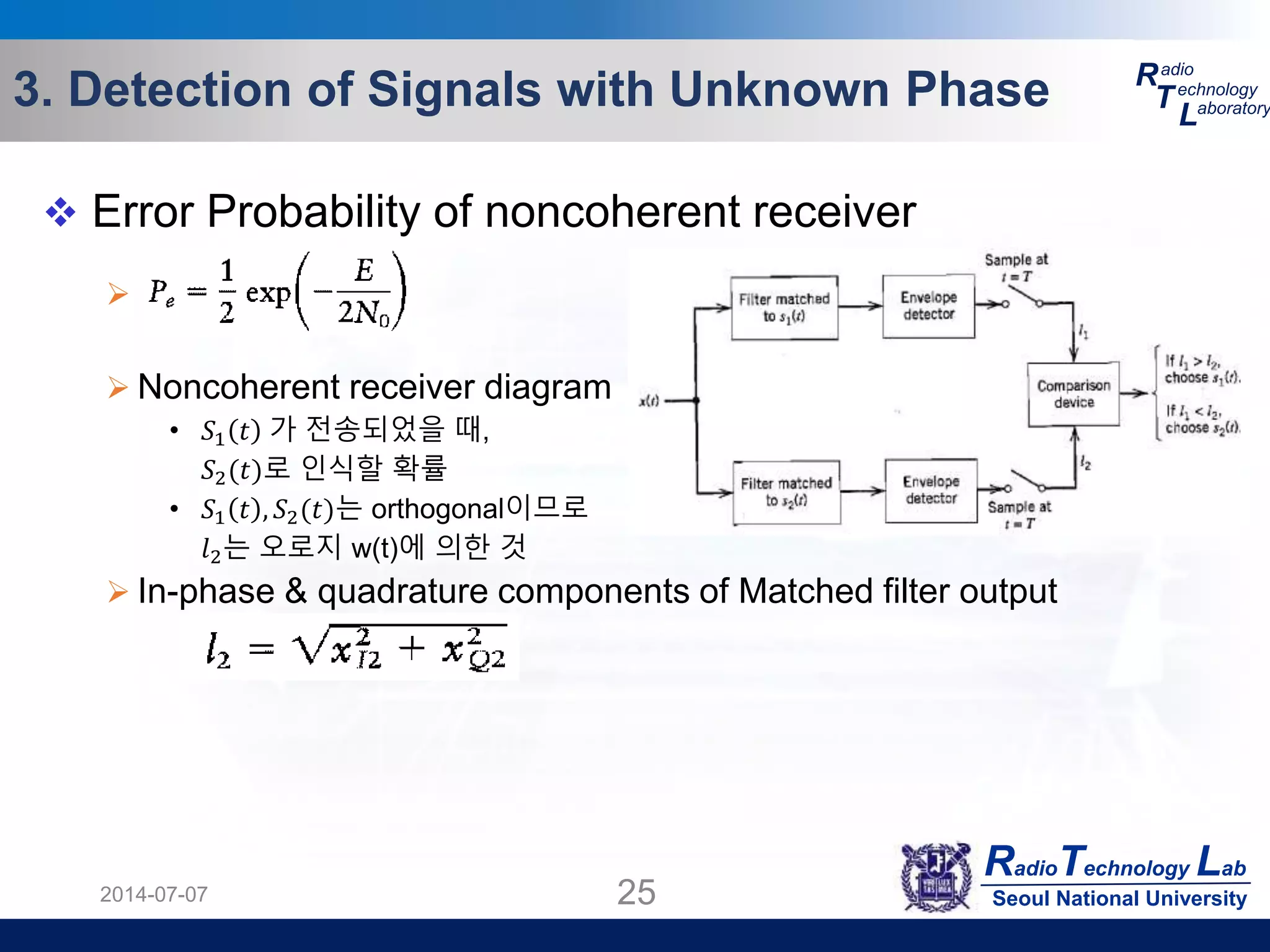 RadioTechnology Lab
Seoul National University
R
T
L
adio
echnology
aboratory3. Detection of Signals with Unknown Phase
2014-07-07 25
 Error Probability of noncoherent receiver

 Noncoherent receiver diagram
• 𝑆1 𝑡 가 전송되었을 때,
𝑆2(𝑡)로 인식할 확률
• 𝑆1 𝑡 , 𝑆2(𝑡)는 orthogonal이므로
𝑙2는 오로지 w(t)에 의한 것
 In-phase & quadrature components of Matched filter output
 