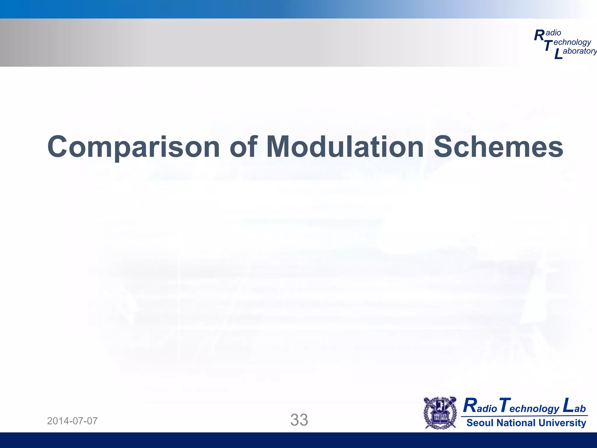 RadioTechnology Lab
Seoul National University
R
T
L
adio
echnology
aboratory
2014-07-07 33
Comparison of Modulation Schemes
 