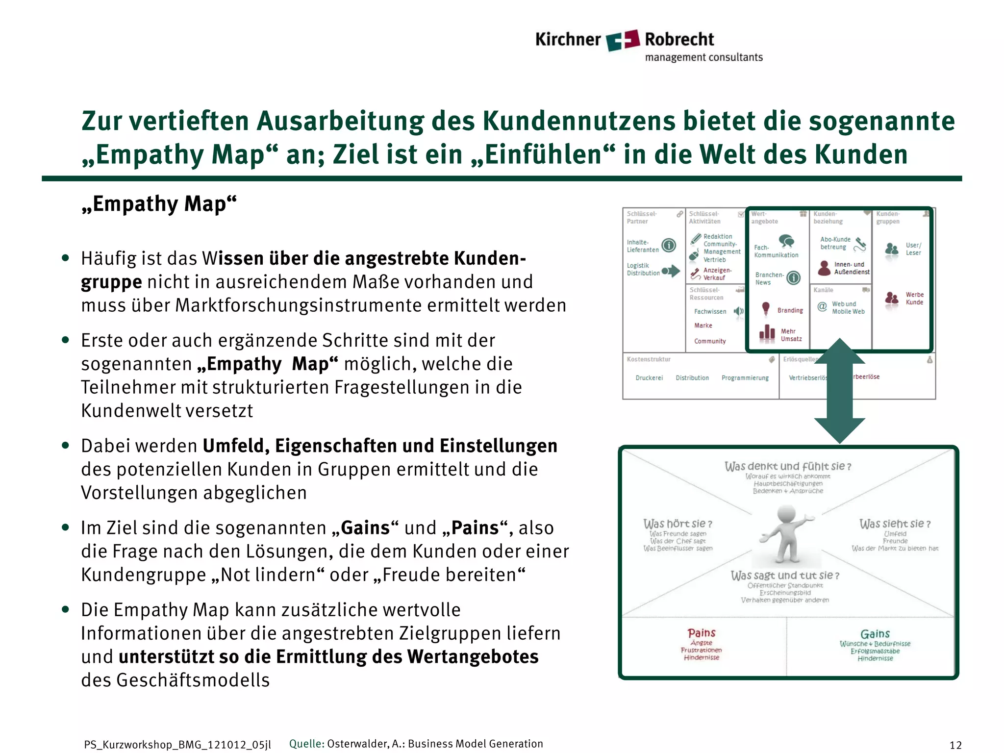 Zur vertieften Ausarbeitung des Kundennutzens bietet die sogenannte
  „Empathy Map“ an; Ziel ist ein „Einfühlen“ in die Welt des Kunden
  „Empathy Map“

• Häufig ist das Wissen über die angestrebte Kunden-
  gruppe nicht in ausreichendem Maße vorhanden und
  muss über Marktforschungsinstrumente ermittelt werden
• Erste oder auch ergänzende Schritte sind mit der
  sogenannten „Empathy Map“ möglich, welche die
  Teilnehmer mit strukturierten Fragestellungen in die
  Kundenwelt versetzt
• Dabei werden Umfeld, Eigenschaften und Einstellungen
  des potenziellen Kunden in Gruppen ermittelt und die
  Vorstellungen abgeglichen
• Im Ziel sind die sogenannten „Gains“ und „Pains“, also
  die Frage nach den Lösungen, die dem Kunden oder einer
  Kundengruppe „Not lindern“ oder „Freude bereiten“
• Die Empathy Map kann zusätzliche wertvolle
  Informationen über die angestrebten Zielgruppen liefern
  und unterstützt so die Ermittlung des Wertangebotes
  des Geschäftsmodells


  PS_Kurzworkshop_BMG_121012_05jl   Quelle: Osterwalder, A.: Business Model Generation   12
 