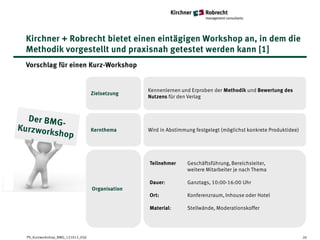 Kirchner + Robrecht bietet einen eintägigen Workshop an, in dem die
Methodik vorgestellt und praxisnah getestet werden kann [1]
Vorschlag für einen Kurz-Workshop


                                                 Kennenlernen und Erproben der Methodik und Bewertung des
                                  Zielsetzung
                                                 Nutzens für den Verlag




                                  Kernthema      Wird in Abstimmung festgelegt (möglichst konkrete Produktidee)




                                                 Teilnehmer      Geschäftsführung, Bereichsleiter,
                                                                 weitere Mitarbeiter je nach Thema

                                                 Dauer:          Ganztags, 10:00-16:00 Uhr
                                  Organisation
                                                 Ort:            Konferenzraum, Inhouse oder Hotel

                                                 Material:       Stellwände, Moderationskoffer




PS_Kurzworkshop_BMG_121012_05jl                                                                                   20
 
