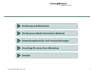 Kurzworkshop Business Model Generation