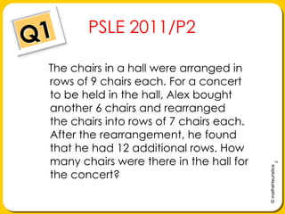 Q1    PSLE 2011/P2 The chairs in a hall were arranged in rows of 9 chairs each. For a concert to be held in the hall, Alex bought another 6 chairs and rearranged the chairs into rows of 7 chairs each. After the rearrangement, he found that he had 12 additional rows. How many chairs were there in the hall for the concert? 