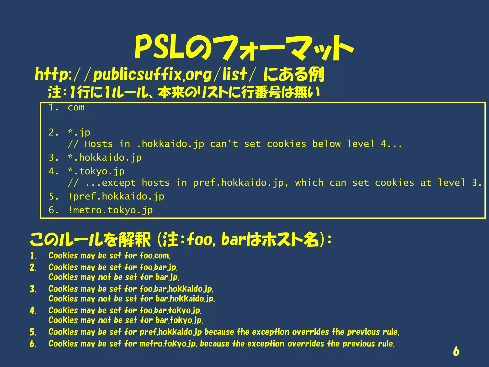 PSLのフォーマット
http://publicsuffix.org/list/ にある例
注：1行に1ルール、本来のリストに行番号は無い
1. com
2. *.jp
// Hosts in .hokkaido.jp can't set cookies below level 4...
3. *.hokkaido.jp
4. *.tokyo.jp
// ...except hosts in pref.hokkaido.jp, which can set cookies at level 3.
5. !pref.hokkaido.jp
6. !metro.tokyo.jp
このルールを解釈 (注：foo, barはホスト名)：
1. Cookies may be set for foo.com.
2. Cookies may be set for foo.bar.jp.
Cookies may not be set for bar.jp.
3. Cookies may be set for foo.bar.hokkaido.jp.
Cookies may not be set for bar.hokkaido.jp.
4. Cookies may be set for foo.bar.tokyo.jp.
Cookies may not be set for bar.tokyo.jp.
5. Cookies may be set for pref.hokkaido.jp because the exception overrides the previous rule.
6. Cookies may be set for metro.tokyo.jp, because the exception overrides the previous rule.
6
 