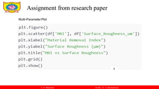 Introduction to Python Libraries for Machine Learning in Mechanical ...