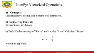 Introduction to Python Libraries for Machine Learning in Mechanical ...