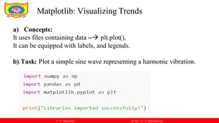 Introduction to Python Libraries for Machine Learning in Mechanical ...
