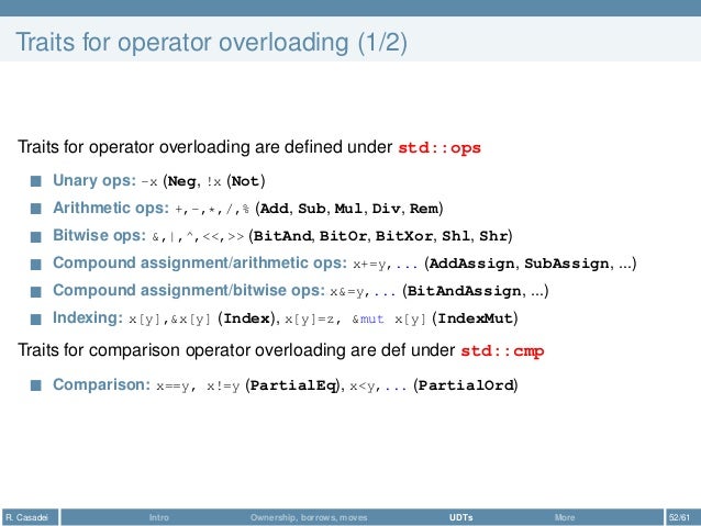 rust programming language uses rust programming language uses