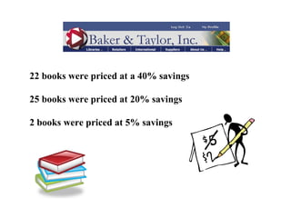 22 books were priced at a 40% savings 25 books were priced at 20% savings 2 books were priced at 5% savings 